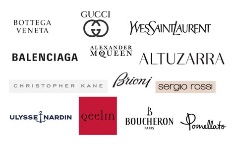 gruppo kering e gruppo gucci|kering luxury group.